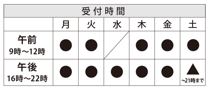 西尾市いとう接骨院の受付時間